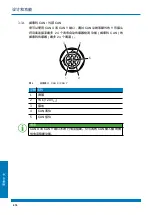 Preview for 574 page of WEBTEC HPM7000 Operating Manual