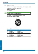 Preview for 576 page of WEBTEC HPM7000 Operating Manual