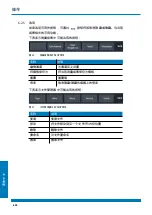 Preview for 602 page of WEBTEC HPM7000 Operating Manual