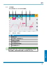 Preview for 611 page of WEBTEC HPM7000 Operating Manual