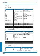 Preview for 680 page of WEBTEC HPM7000 Operating Manual