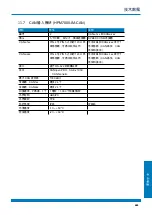 Preview for 683 page of WEBTEC HPM7000 Operating Manual