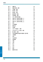 Preview for 690 page of WEBTEC HPM7000 Operating Manual