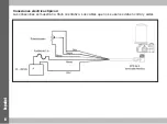 Preview for 32 page of WEBTEC VFD120MD Series User Manual