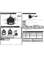 Preview for 3 page of Wecan SKY FURY SG-F88 Manual