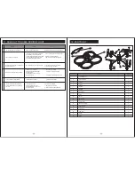 Preview for 5 page of Wecan SKY FURY SG-F88 Manual