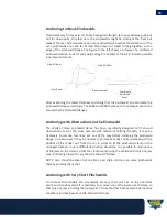 Preview for 16 page of Wedge Clamp Systems Inc. CHAINLESS ANCHORING SYSTEM User Manual