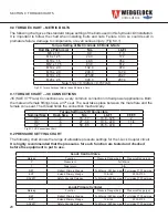 Preview for 20 page of WEDGELOCK I-LOCK MINI COUPLER Installation Manual