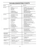 Preview for 20 page of Weed Eater 147980 Owner'S Manual