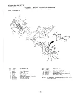 Preview for 26 page of Weed Eater 147980 Owner'S Manual