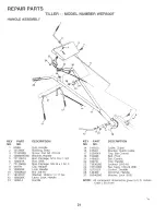 Preview for 21 page of Weed Eater 151329 Owner'S Manual