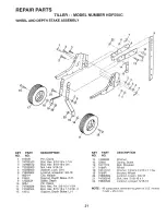 Preview for 21 page of Weed Eater 154953 Owner'S Manual