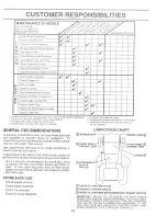 Preview for 15 page of Weed Eater 160637 Owner'S Manual