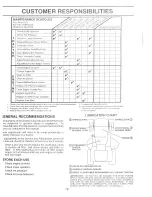 Preview for 15 page of Weed Eater 160867 Owner'S Manual