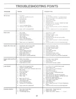 Preview for 22 page of Weed Eater 168303 Owner'S Manual