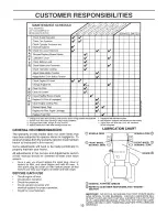 Preview for 13 page of Weed Eater 169437 Owner'S Manual