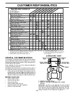 Preview for 15 page of Weed Eater 177019 Owner'S Manual