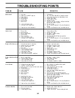 Preview for 25 page of Weed Eater 177019 Owner'S Manual