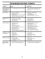 Preview for 26 page of Weed Eater 177677 Owner'S Manual