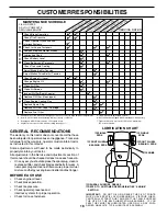 Preview for 16 page of Weed Eater 178387 Owner'S Manual