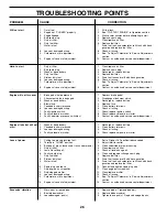 Preview for 26 page of Weed Eater 178387 Owner'S Manual