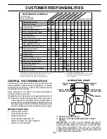 Preview for 15 page of Weed Eater 178704 Owner'S Manual