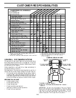 Preview for 14 page of Weed Eater 183670 Owner'S Manual