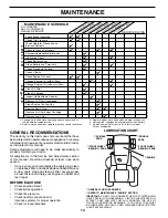 Preview for 14 page of Weed Eater 186391 Owner'S Manual