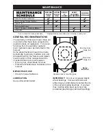 Preview for 12 page of Weed Eater 438184 Operator'S Manual