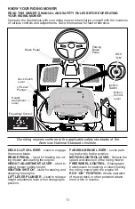 Preview for 11 page of Weed Eater 532 43 32-03 Operator'S Manual