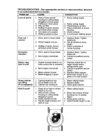 Preview for 20 page of Weed Eater 96112009000 Operator'S Manual