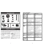 Preview for 6 page of Weed Eater One WE261 Operator'S Manual