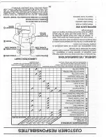 Preview for 14 page of Weed Eater VIP 152336 Owner'S Manual