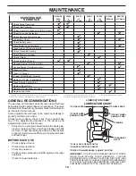 Preview for 14 page of Weed Eater W14538 Operator'S Manual