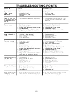 Preview for 26 page of Weed Eater W14538 Operator'S Manual