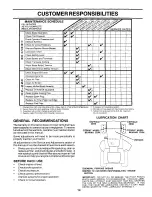 Preview for 14 page of Weed Eater WE14542K Owner'S Manual