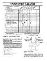 Preview for 14 page of Weed Eater WE1538A Owner'S Manual