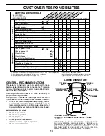 Preview for 14 page of Weed Eater WE16542E Owner'S Manual