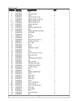 Preview for 2 page of Weed Eater WE20C Parts List