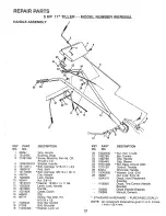 Preview for 21 page of Weed Eater WER500A Owner'S Manual