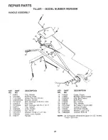 Preview for 21 page of Weed Eater WER500H Owner'S Manual