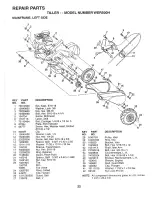 Preview for 22 page of Weed Eater WER500H Owner'S Manual