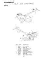 Preview for 27 page of Weed Eater WER500H Owner'S Manual