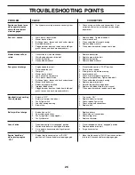 Preview for 26 page of Weed Eater WET17H42STA Owner'S Manual