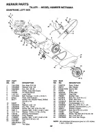 Preview for 22 page of Weed Eater WET6500A Owner'S Manual