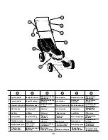 Preview for 11 page of Weed Eater wex40r22 Instruction Manual