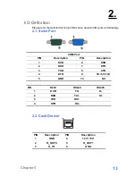 Preview for 13 page of WEEE XPOS72A-5B-1900 User Manual