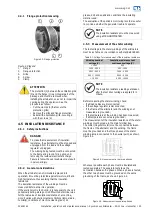 Preview for 23 page of WEG AG10 250 Installation, Operation And Maintenance Manual