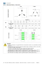 Preview for 122 page of WEG AG10 250 Installation, Operation And Maintenance Manual