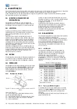 Preview for 130 page of WEG AG10 250 Installation, Operation And Maintenance Manual